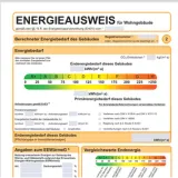Greenmind Energieberatung 
